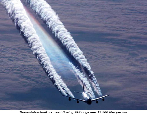 Co2 2