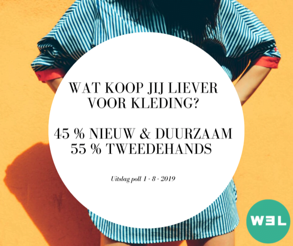 Tweedehands Kleding Poll