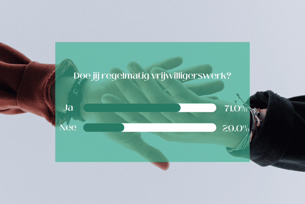 Lifestyle Poll