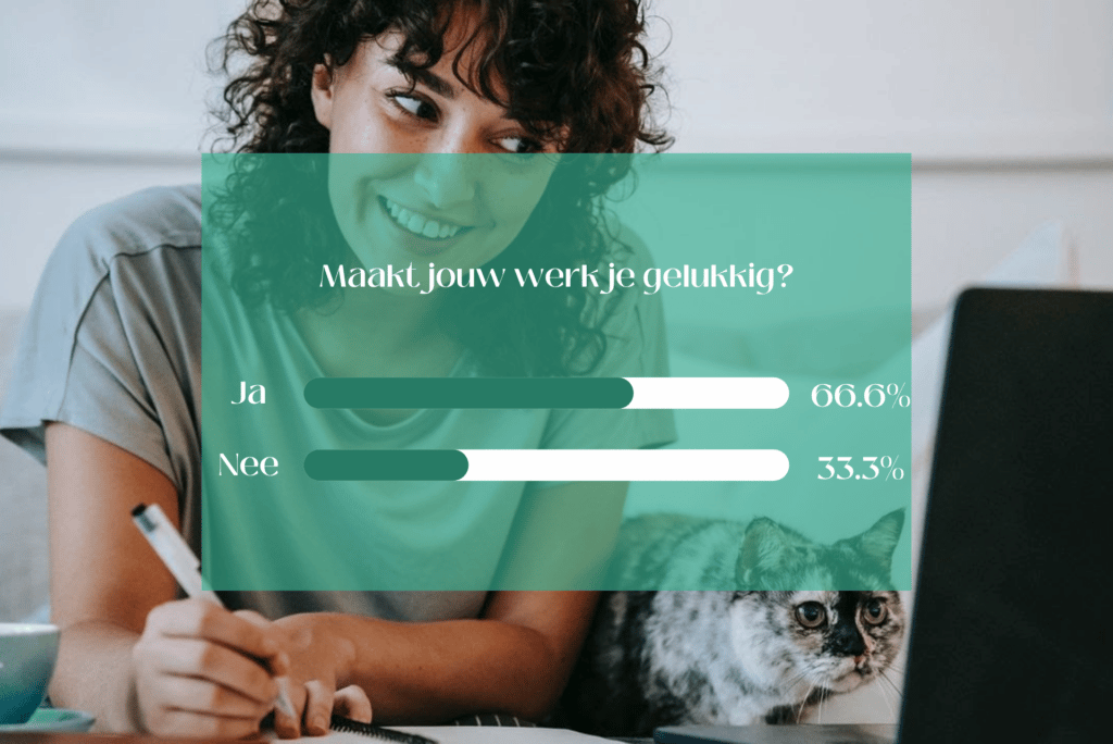 Lifestyle Poll