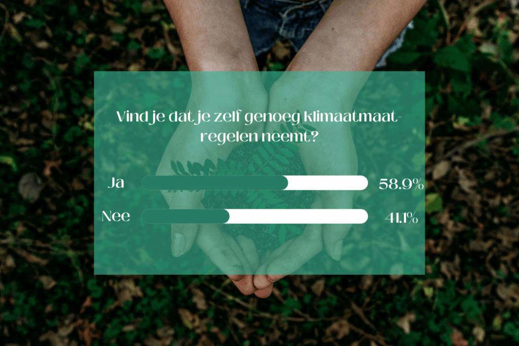 Lifestyle Poll