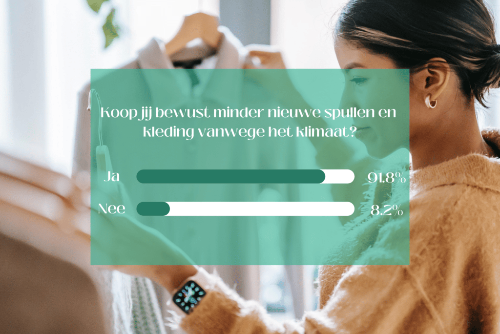 Lifestyle Poll