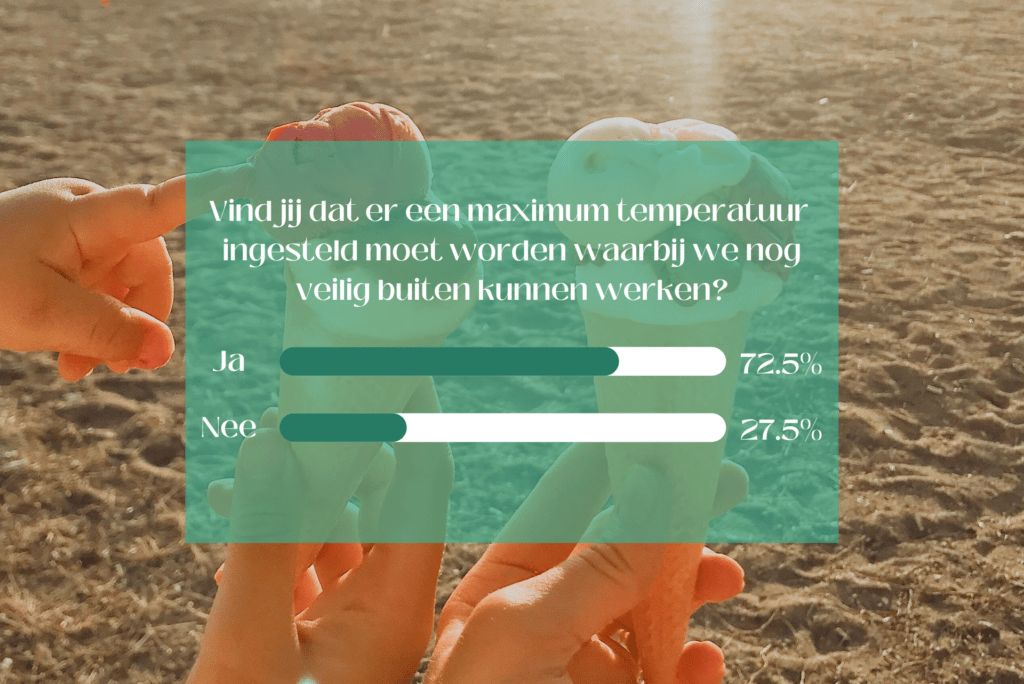 Lifestyle Poll