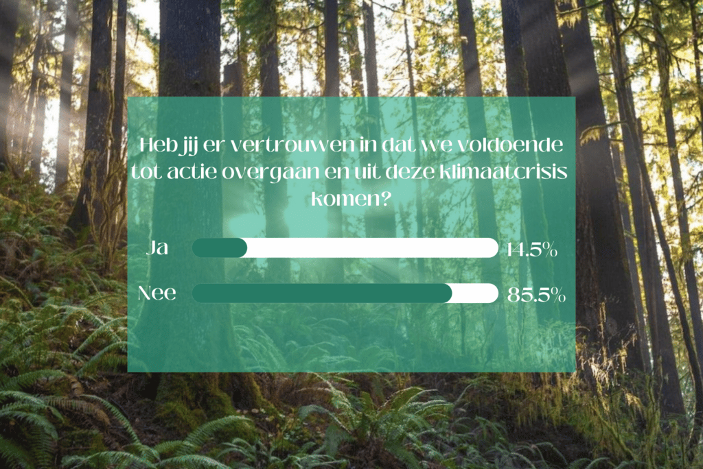 Lifestyle Poll