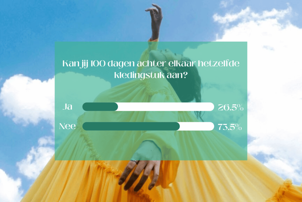 Lifestyle Poll