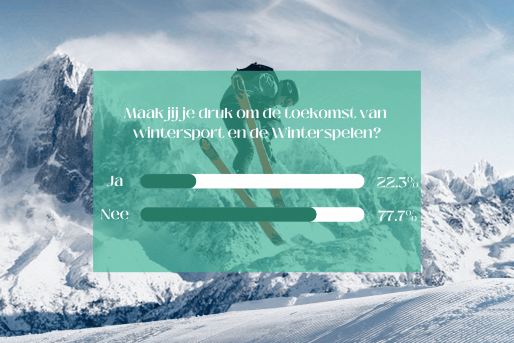 Lifestyle Poll