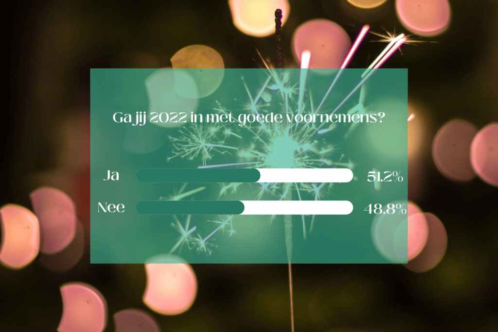 Lifestyle Poll