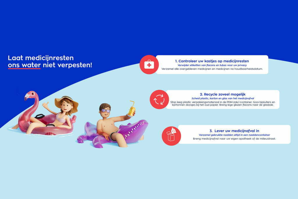 Infographic Medicijnafval U 1