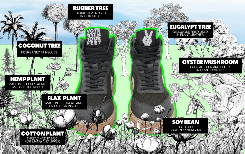 sneakers nooch plasticvrij